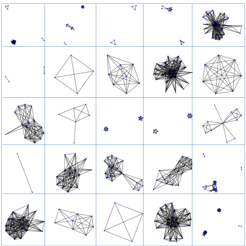 Microstructures And Accuracy Of Graph Recall By Large Language Models Neurips